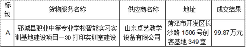 郓城县职业中等专业学校智能实习实训基地建设项目—3D打印实训室建设成 交公告