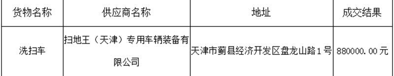 郓城县交通运输局道路洗扫车采购项目 成 交公告