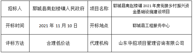 郓城县南赵楼镇2021年度衔接乡村振兴资金基础设施建设项目 中标公示