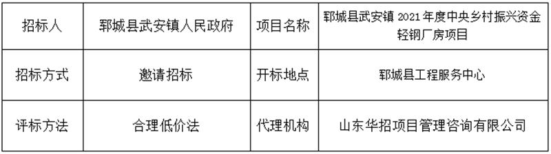 郓城县武安镇2021年度中 央乡村振兴资金轻钢厂房项目 中标公示