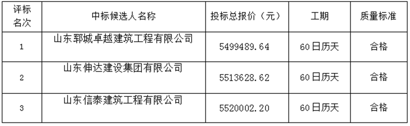 微信图片_20211127140309.png