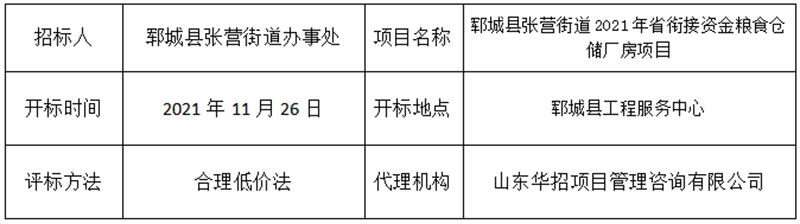 郓城县张营街道2021年省衔接资金粮食仓储厂房项目 中标公示