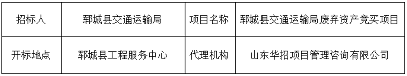 郓城县交通运输局废弃资产竞买项目 中标公示