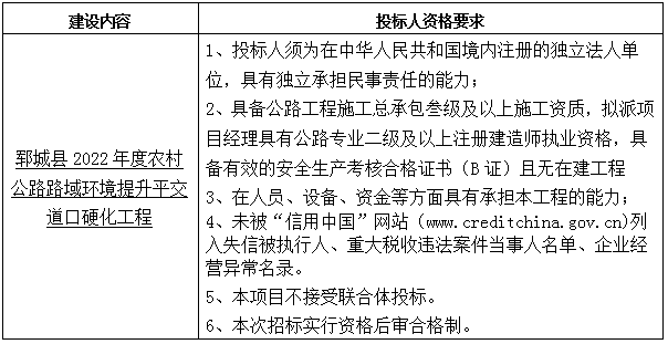郓城县2022年度农村公路路域环境提升平交道口硬化工程 招标公告