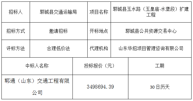 郓城县玉水路（玉皇庙-水堡段）扩建工程 中标公示