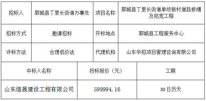 郓城县丁里长街道单垓新村道路修缮及拓宽工程 中标公示
