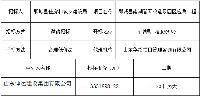郓城县南湖管网改造及园区应急工程  中标公示