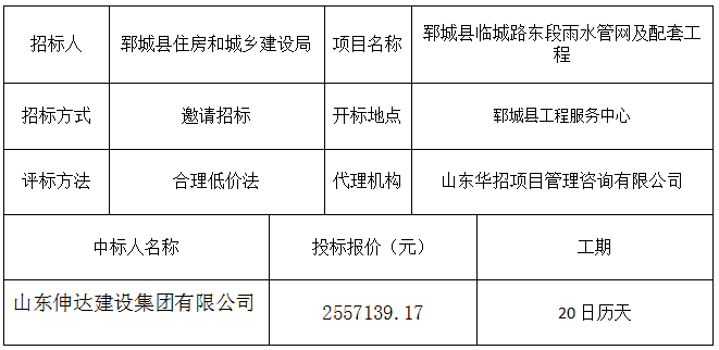 郓城县临城路东段雨水管网及配套工程 中标公示