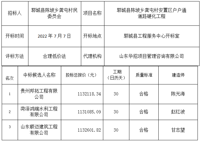 郓城县陈坡乡龚屯村安置区户户通道路硬化工程 中标公示