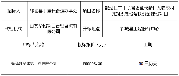 郓城县丁里长街道单垓新村加强农村党组织建设帮扶资金建设项目 中标公示