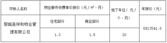 郓城县丽水湖·梧桐苑小区物业服务项目 中标公示