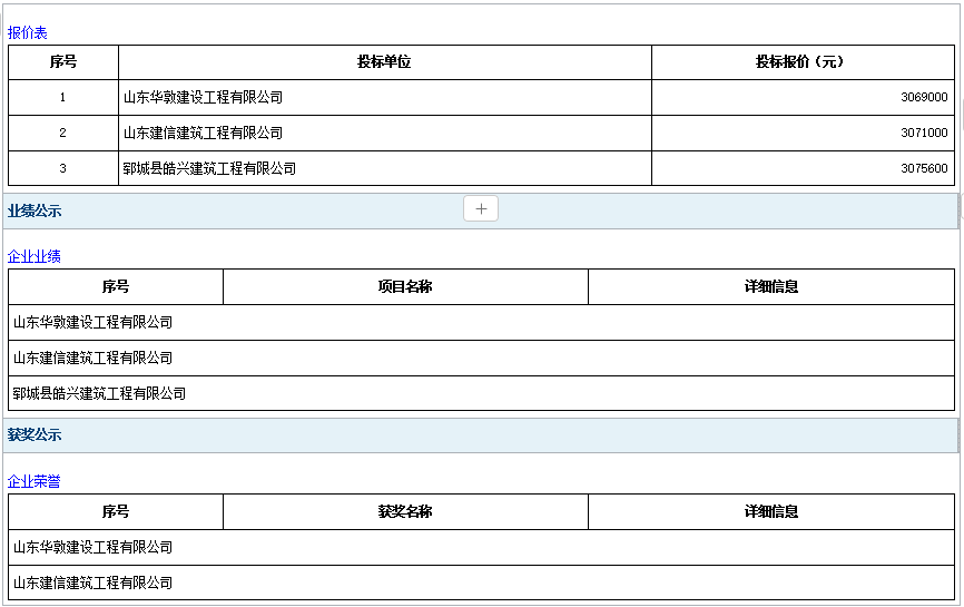 郓城县水务局2024年郓城县农村饮水工程维修养护项目二次招标成 交公告