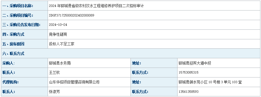 郓城县水务局2024年郓城县省级农村饮水工程维修养护项目二次招标废标公告