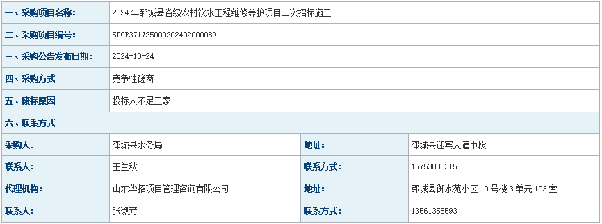 郓城县水务局2024年郓城县省级农村饮水工程维修养护项目二次招标废标公告