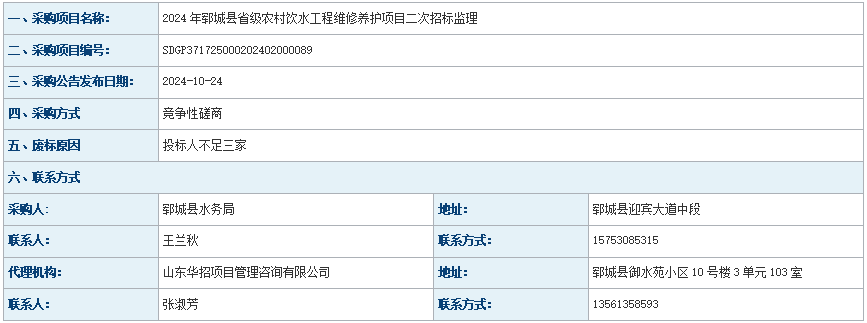 郓城县水务局2024年郓城县省级农村饮水工程维修养护项目二次招标废标公告
