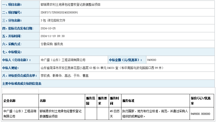 郓城县农村土地承包经营权登记数据整合项目中标公告