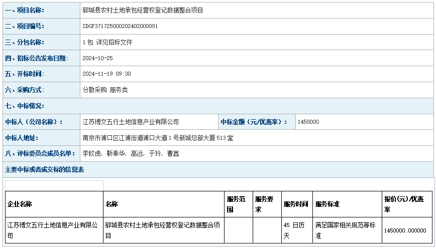 郓城县农村土地承包经营权登记数据整合项目中标公告