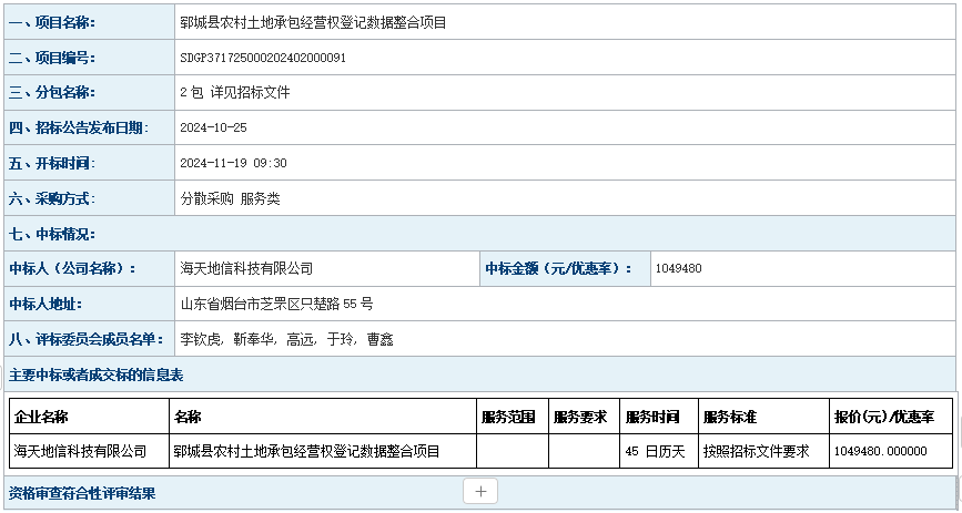 郓城县农村土地承包经营权登记数据整合项目中标公告