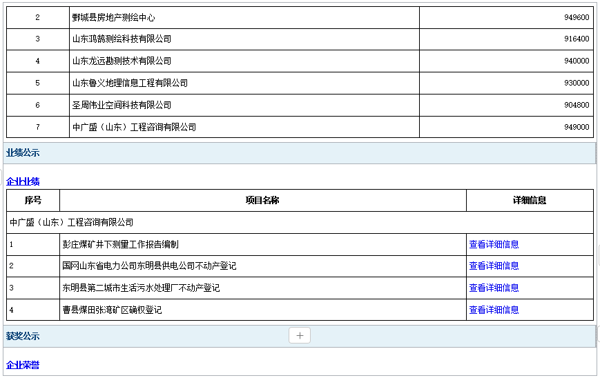 郓城县农村土地承包经营权登记数据整合项目中标公告