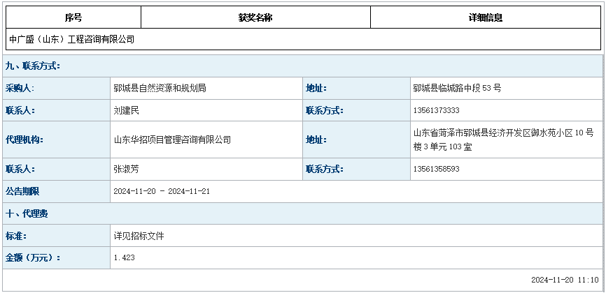 郓城县农村土地承包经营权登记数据整合项目中标公告