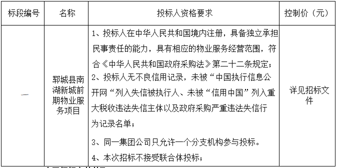 郓城县南湖新城前期物业服务项目 招标公告