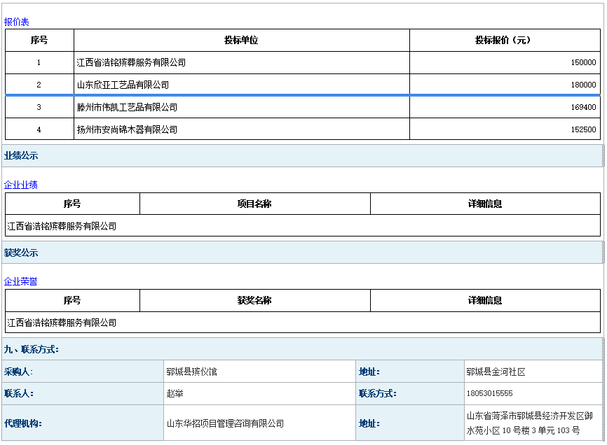 2025年郓城县殡仪馆骨灰盒采购项目成 交公告