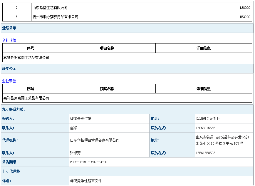 2025年郓城县殡仪馆骨灰盒采购项目成 交公告