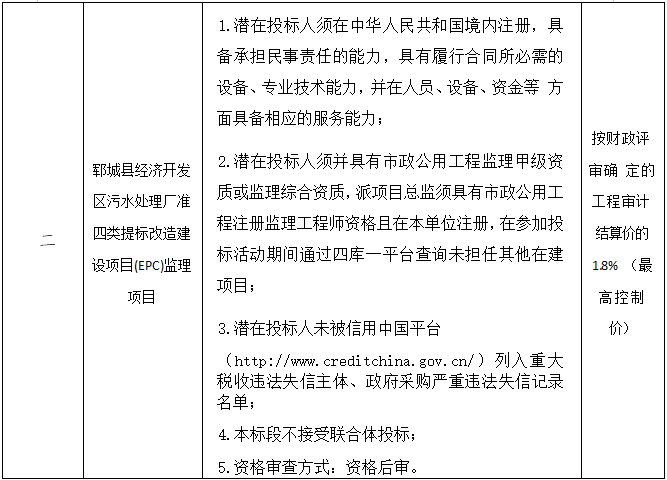 郓城县经济开发区污水处理厂准四类提标改造建设项目（EPC）招标公告