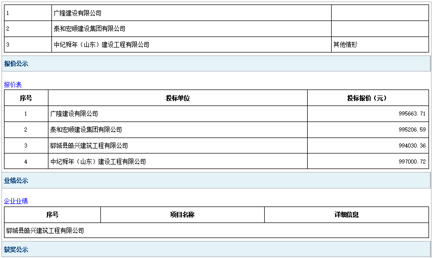 郓城县武安镇张英村孙庄村标准化鸡棚项目成 交公告