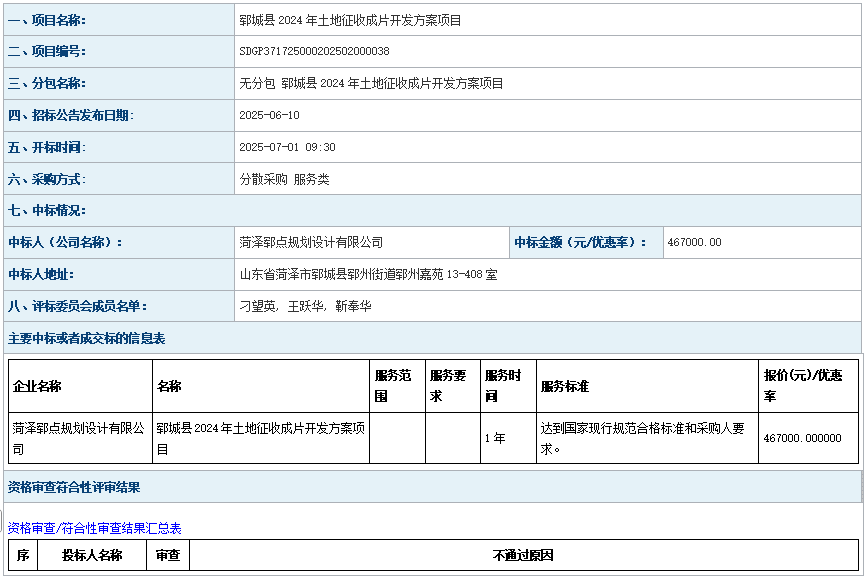 郓城县2024年土地征收成片开发方案项目成 交公告