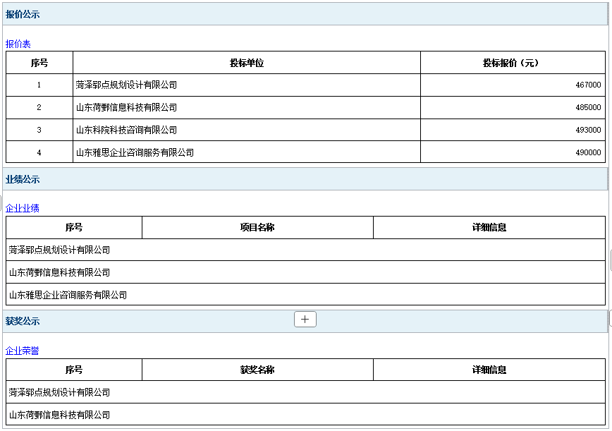 郓城县2024年土地征收成片开发方案项目成 交公告