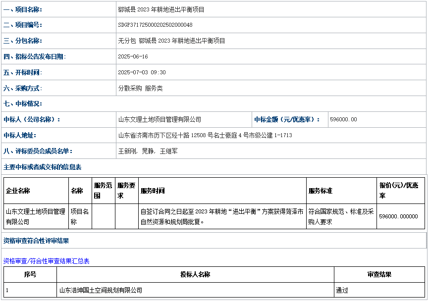 郓城县2023年耕地进出平衡项目成 交公告
