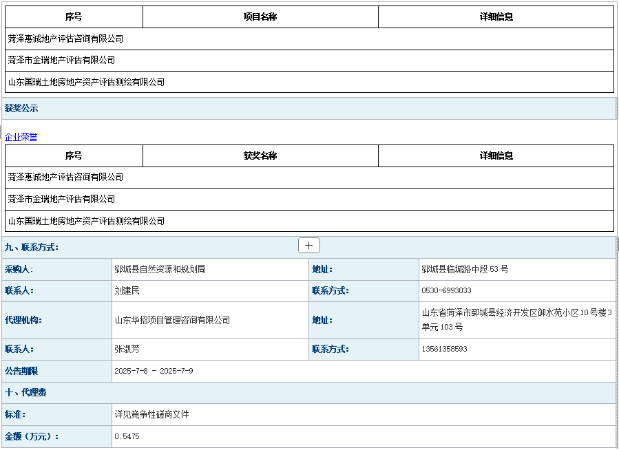 郓城县2024年度工业用地利用情况更新调查项目成 交公告
