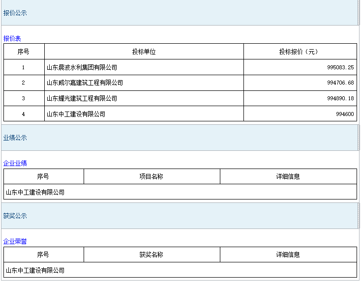 2025年度郓城县丁里长街道张武屯村粮食烘干、仓储服务综合体配套设施项目成 交公告
