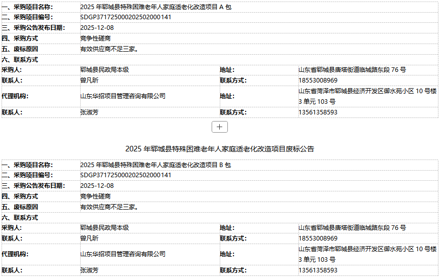 2025年郓城县特殊困难老年人家庭适老化改造项目废标公告