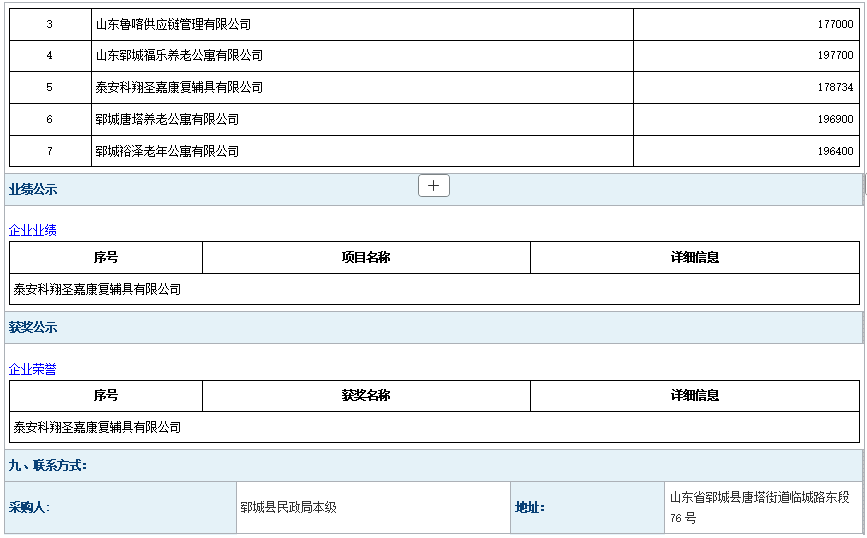 2025年郓城县特殊困难老年人家庭适老化改造项目二次招标成 交公告