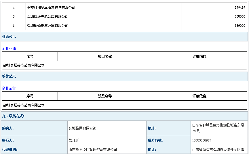 2025年郓城县特殊困难老年人家庭适老化改造项目二次招标成 交公告