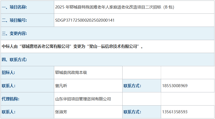 郓城县民政局本级2025年郓城县特殊困难老年人家庭适老化改造项目二次招标中标更正公告
