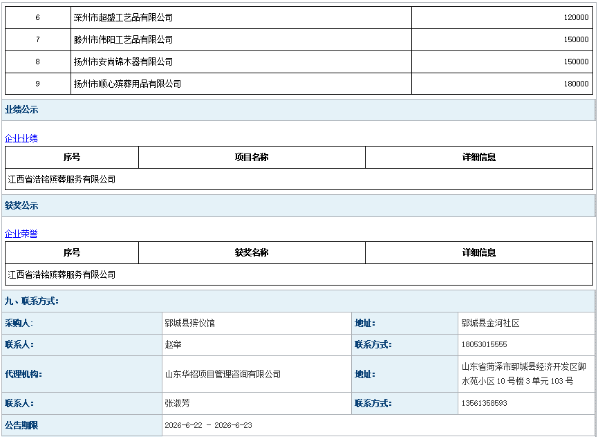 2026年郓城县殡仪馆骨灰盒采购项目成 交公告