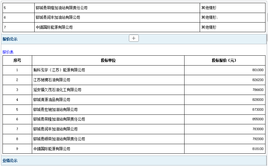 2026年郓城县殡仪馆柴油采购项目二次招标成 交公告
