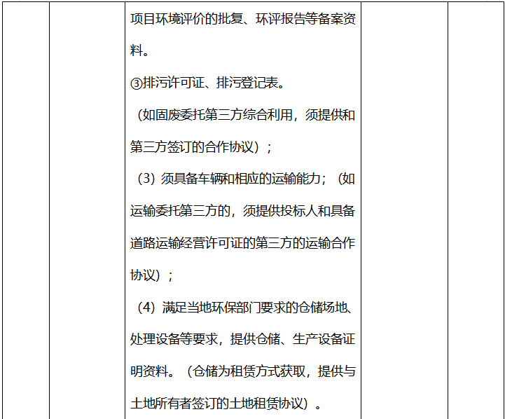 郓城县煤矸石综合处置利用入围项目招标公告