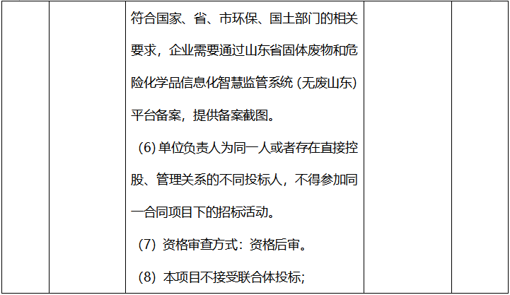 郓城县煤矸石综合处置利用入围项目招标公告
