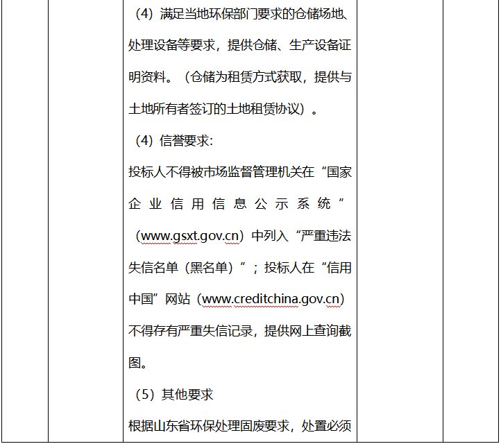 郓城县煤矸石综合处置利用入围项目招标公告