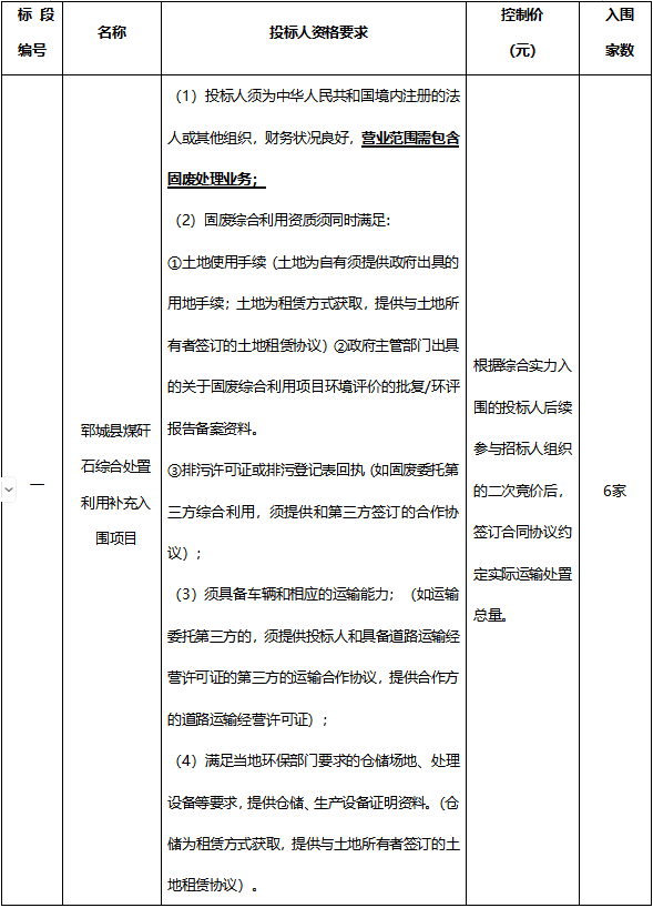 郓城县煤矸石综合处置利用补充入围项目  招标公告
