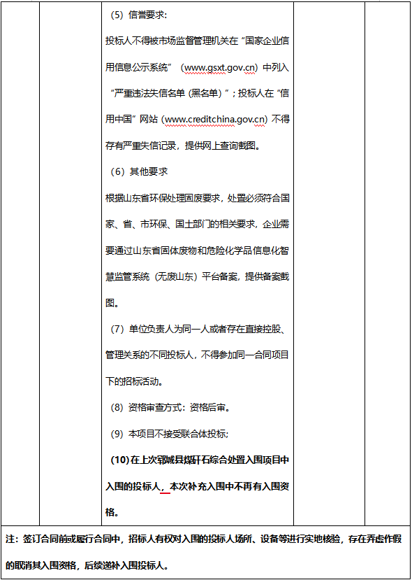郓城县煤矸石综合处置利用补充入围项目  招标公告