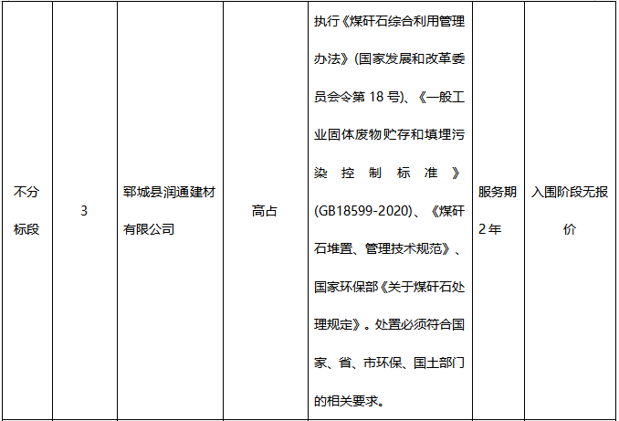 郓城县煤矸石综合处置利用补充入围项目-成 交(入围)结果公示