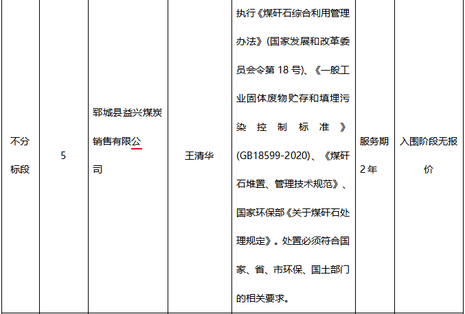郓城县煤矸石综合处置利用补充入围项目-成 交(入围)结果公示