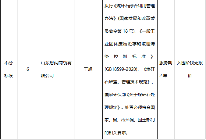 郓城县煤矸石综合处置利用补充入围项目-成 交(入围)结果公示
